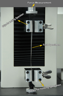 tensile testing